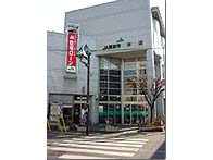 ＪＡ草加市